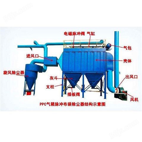 环氧乙烷输送泵屏蔽泵 干泥输送泵参数兴亚